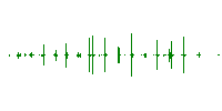 Scerwing In A Screw  Squeaky  2 Sound Effect