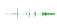 Screwing In A Screw Squeaky 1 Sound Effect