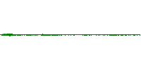 Small Room Hiss Tone Sound Effect