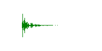 Putting Glass Plate Down A2 Sound Effect