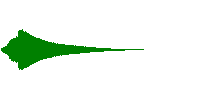 Video Game Secret Sound E Slows Down Sound Effect