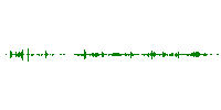 Zombie Chewing And Rippning Flesh A1 Sound Effect