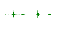 Scissors Clipping Opening And Closing 5 Sound Effect