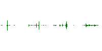 Loading Rifle A Sound Effect