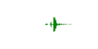 Cutting Piece of Tape B Sound Effect